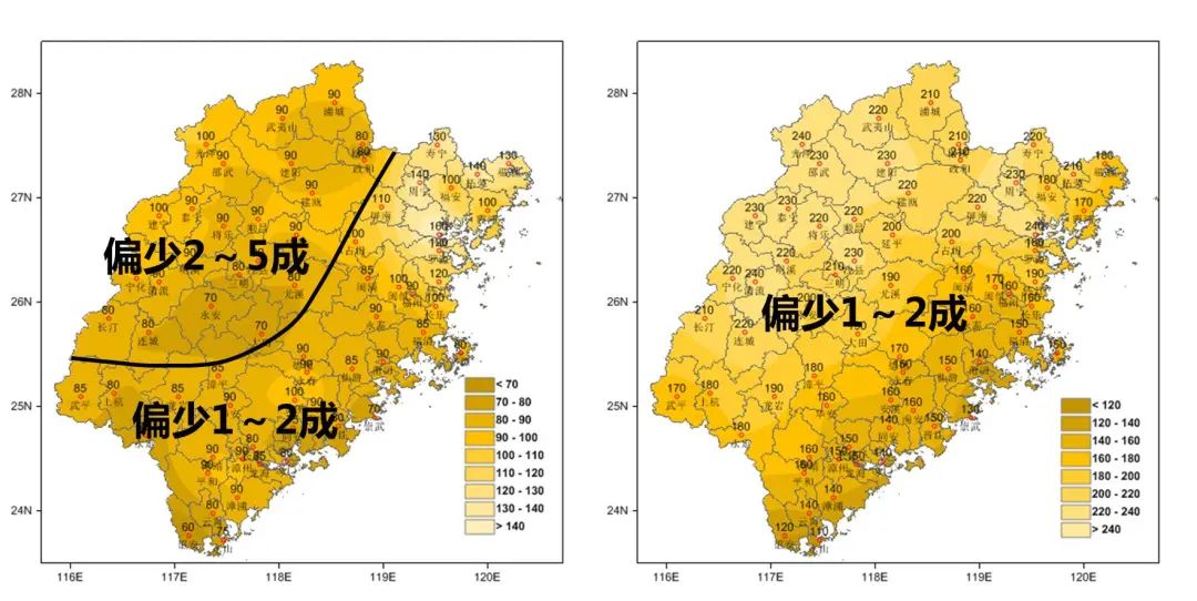 今年福建天气预测,福建今年夏天气温预测
