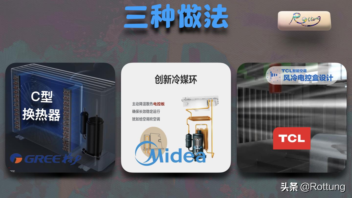 空调选购攻略视频讲解,空调选购2024