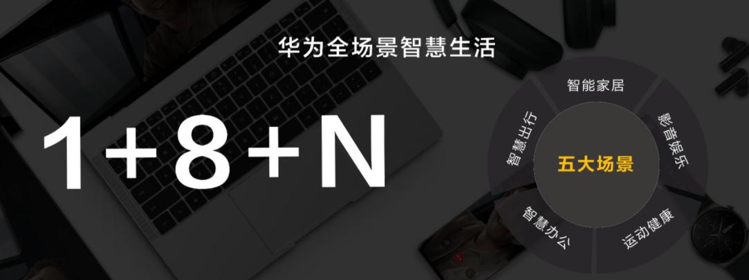 全屋智能家居生意怎么样,智能家居生意今年如何