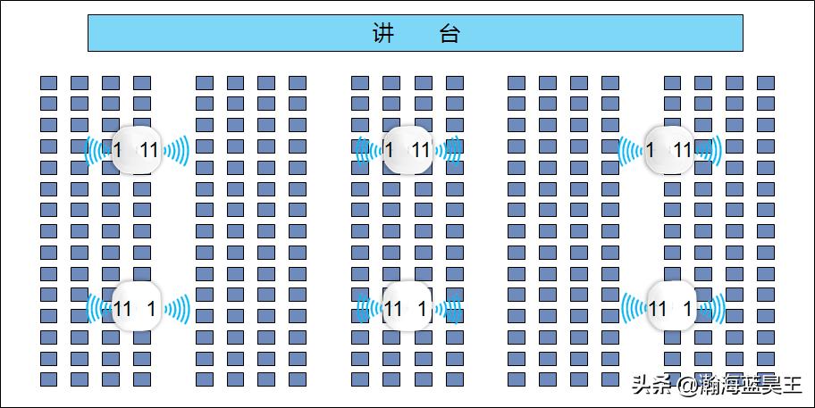 无线网络连接不上ap怎么回事,华为无线ap信号不稳定如何调优