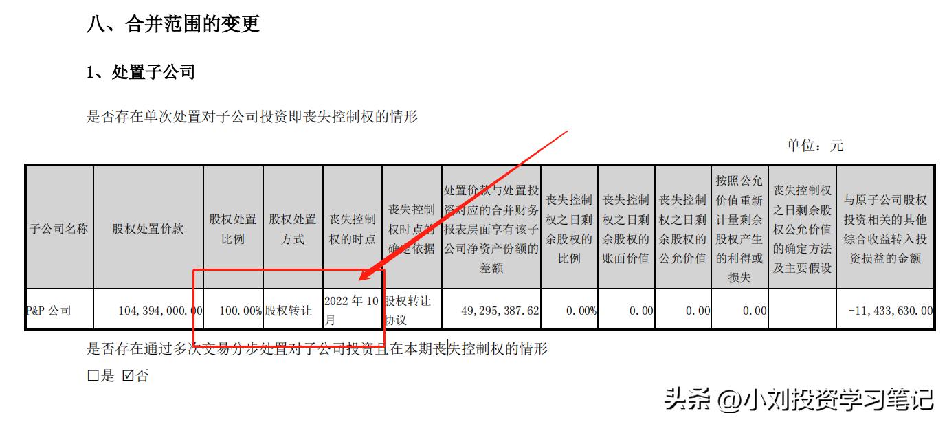 转债市场标的之我见——第二十八期博实转债(博实股份浅析)下