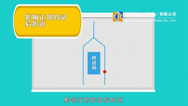 鍦伴搧鏁呴殰澶勭悊mg鍔ㄧ敾濡備綍鍒朵綔,鍦伴搧鍔ㄧ敾宸ヨ壓娴佺▼