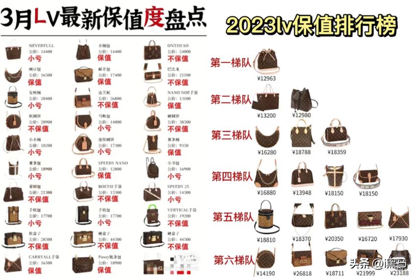 越涨越卖啥意思,越涨越买和越跌越买