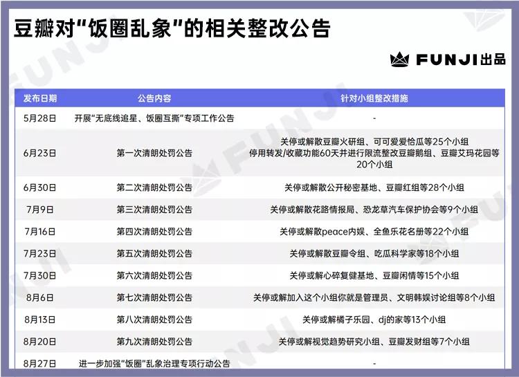 2016年郫县地震,08年汶川地震郫县视频