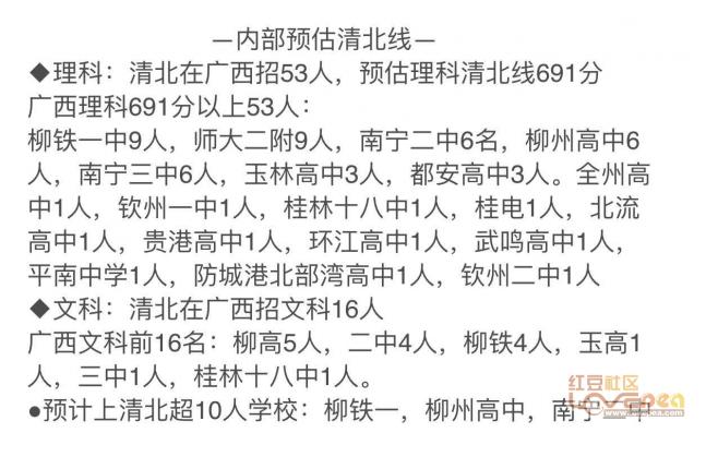 玉林实验中学广西高中排名,广西师大附中与玉林高中哪个好