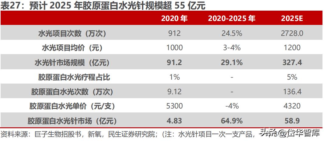 北交所资产重组,北交所生物股