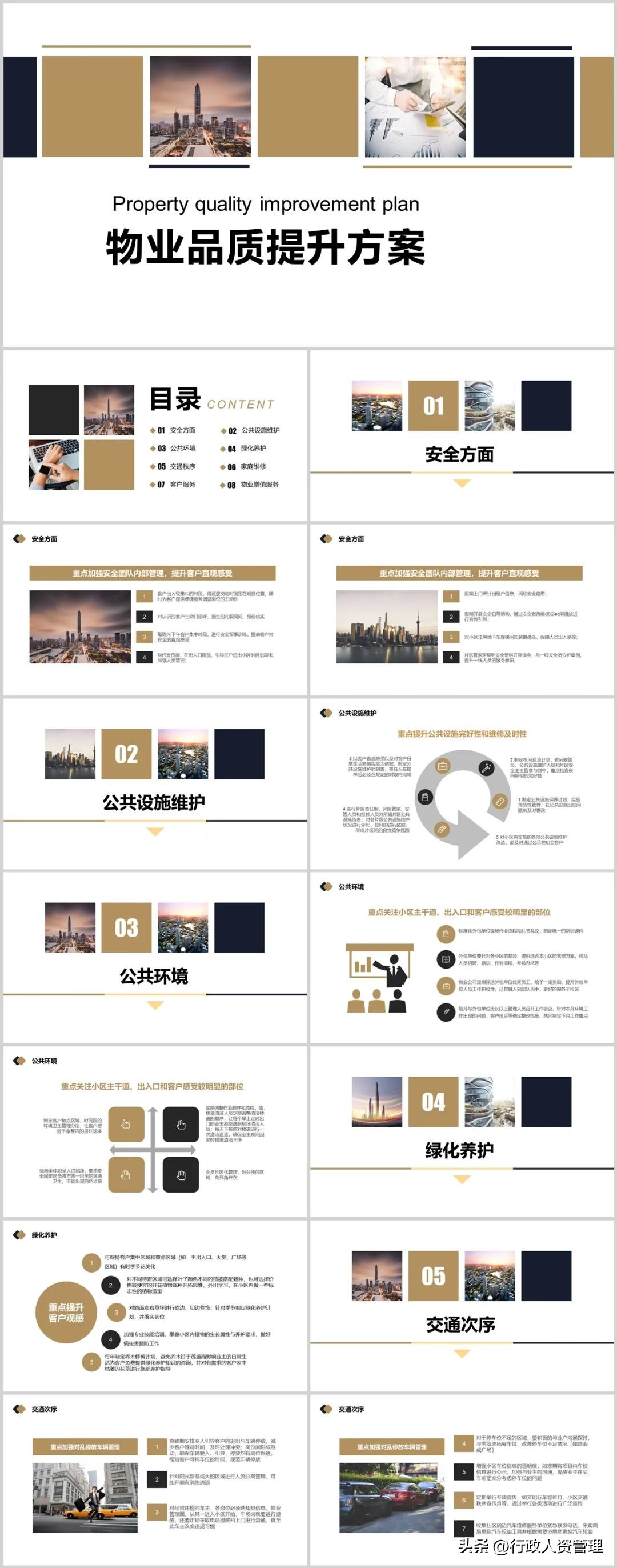 物业管理服务实操教程,物业管理服务培训计划资料