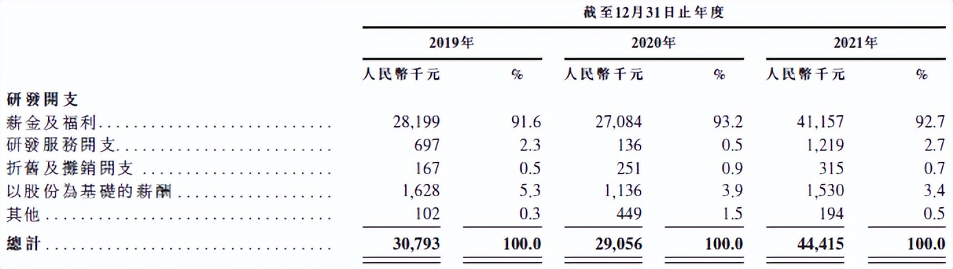 量化派科技,量化派科技有限公司