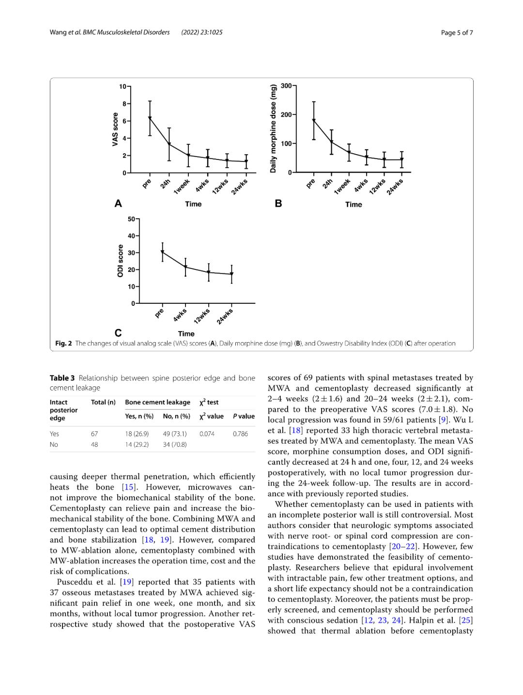 微波消融联合温度监测骨水泥成形术治疗放疗后复发性脊柱转移瘤
