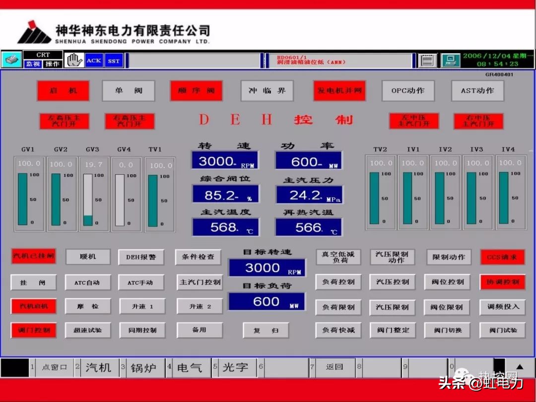 一次调频二次调频三次调频区别,一次调频和二次调频主要调节什么