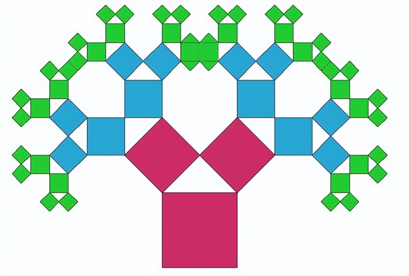 鍒嗗舰鍑犱綍鍘熺悊璁茶В,鍒嗗舰涓庡嚑浣曠殑鍘熺悊