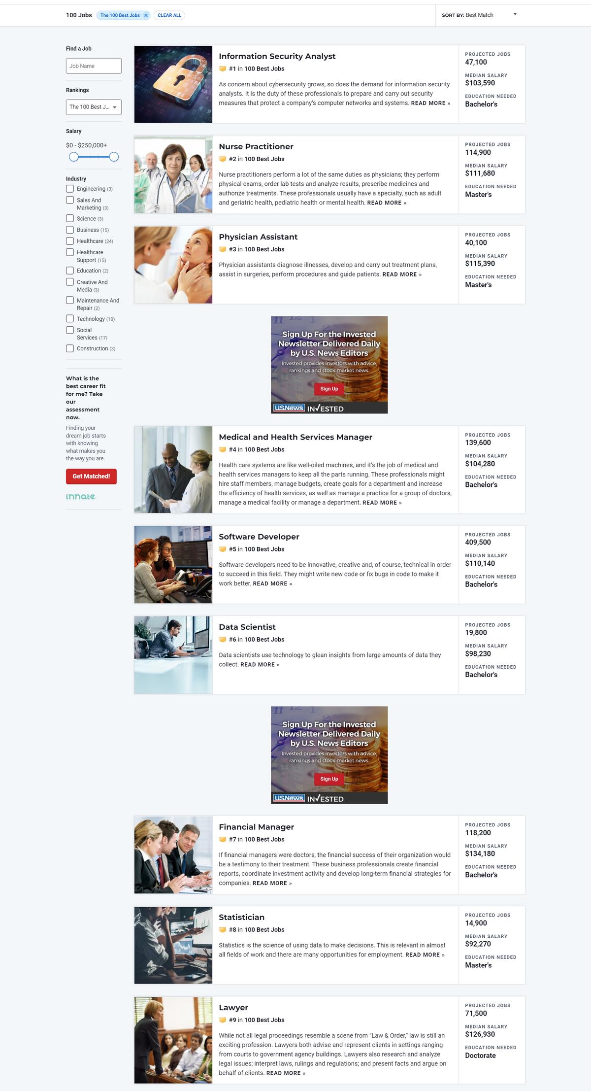 U.S.News发布2022年最佳职业排名TOP100榜单