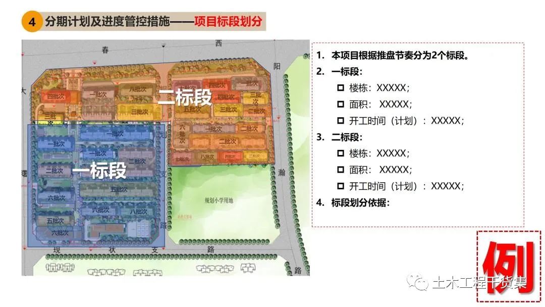工程策划ppt,工程策划书ppt