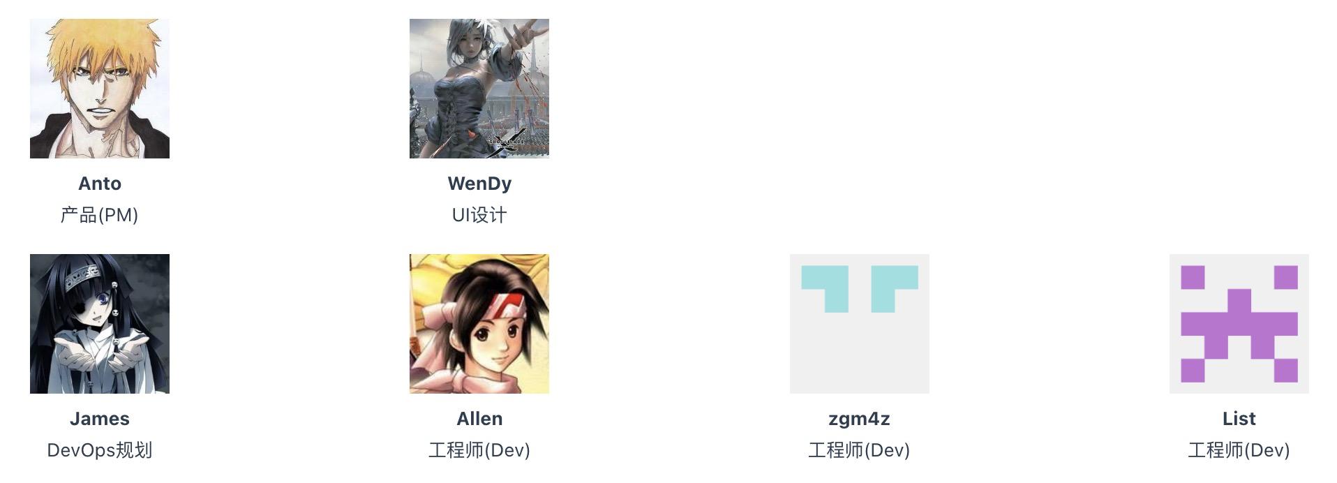 我在微型团队管理数字中台产品的一些实践