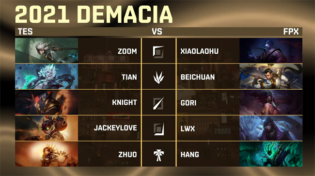 lol德杯半决赛tes获胜却引发争议,lol季中杯tes胜dwg视频