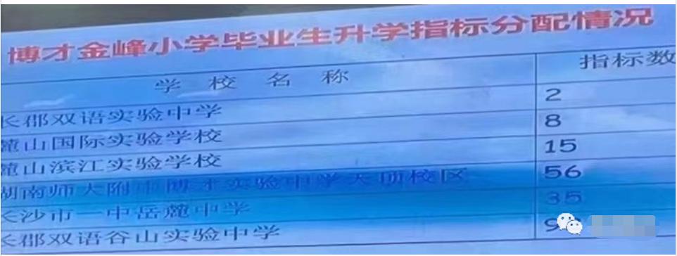 长沙宜居莱茵城为啥卖不起价,长沙宜居莱茵城房屋质量