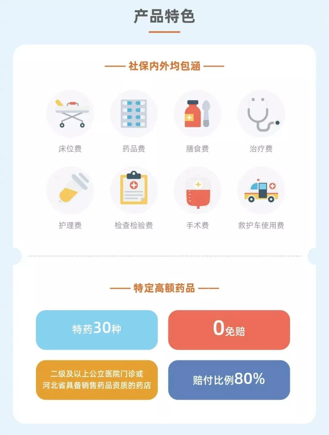 河北惠民保最新消息,河北惠民健康保靠谱吗