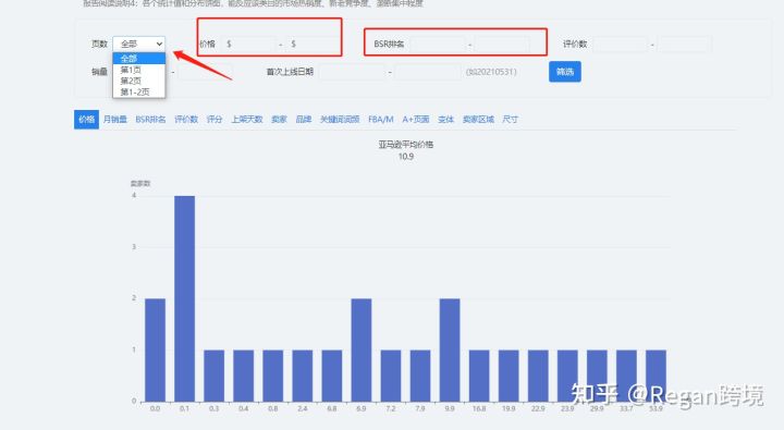 亚马逊最适合新手卖家进入的类目,亚马逊热销类目有哪些产品