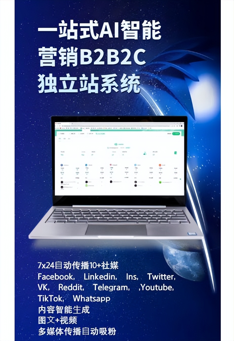 shopify独立站引流,独立站引流与运营之道