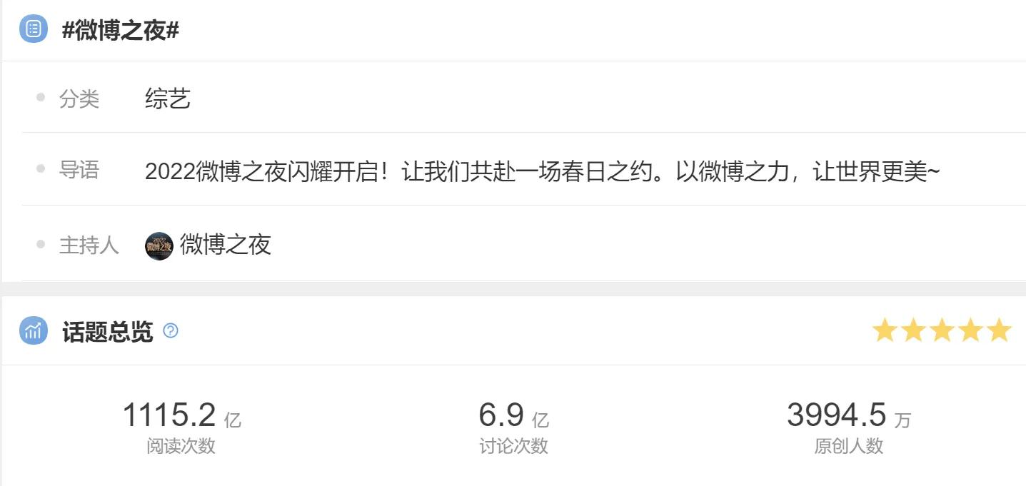 微博之夜，一场求流量的“逆行”闹剧