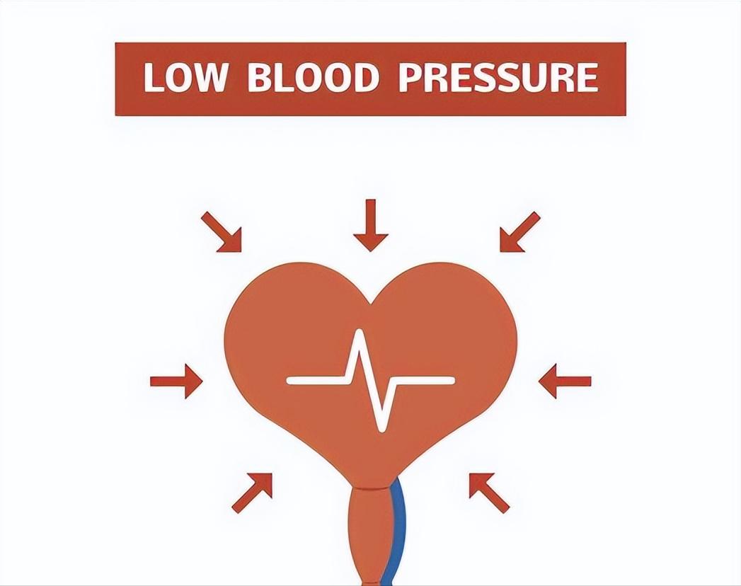 心阳不足与血压有关系吗,心阳不足的中医辨证