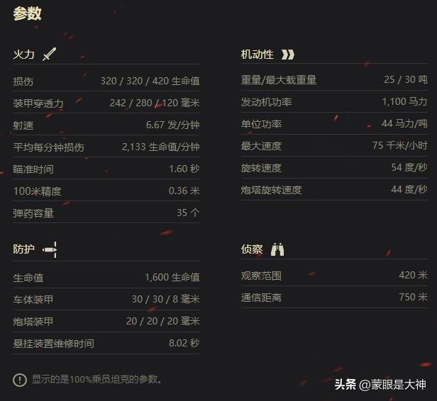 坦克世界1.22版本坦克加强,坦克世界t57加强后值得买吗