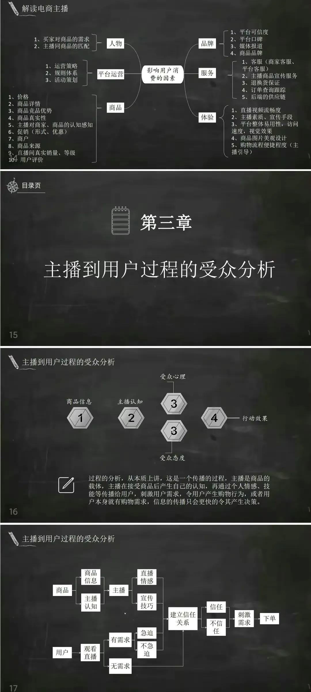 电商主播培训内部PPT教案「58页完整版」