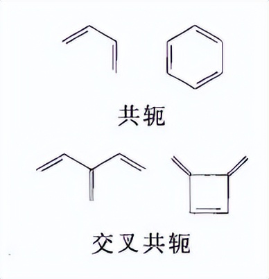 有机化学第二章讲解视频,有机化学第二章笔记
