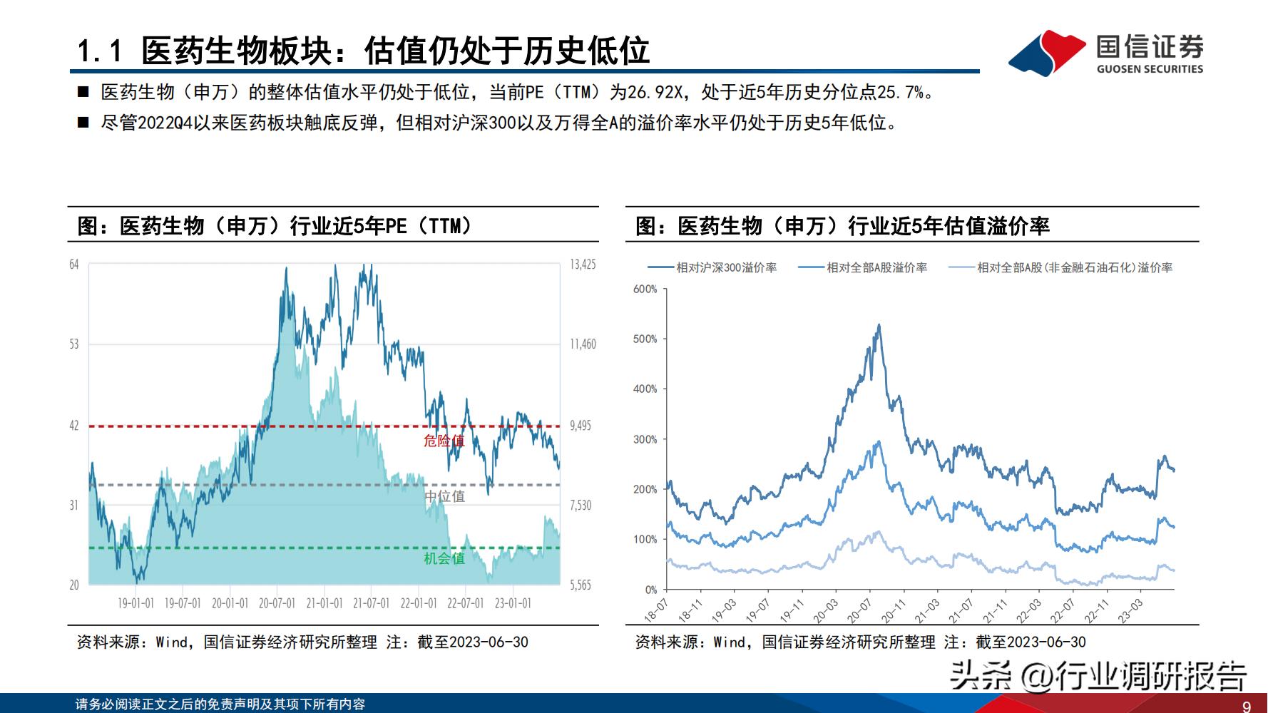 2024年医药行业投资策略报告,医药生物行业2024年策略报告