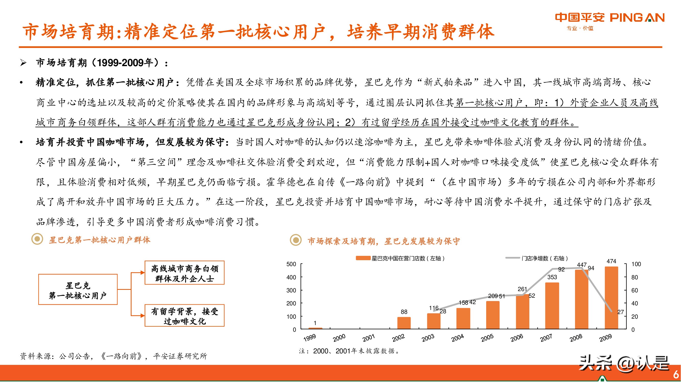 瑞幸咖啡与星巴克比较分析,星巴克咖啡vs瑞幸咖啡
