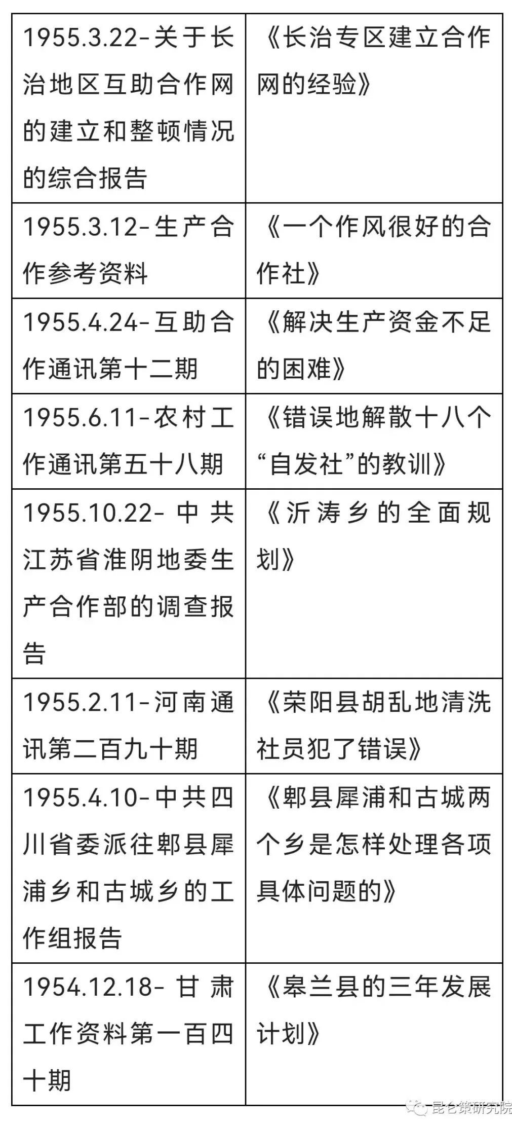 储贺军：学习毛主席，给文章起个好题目