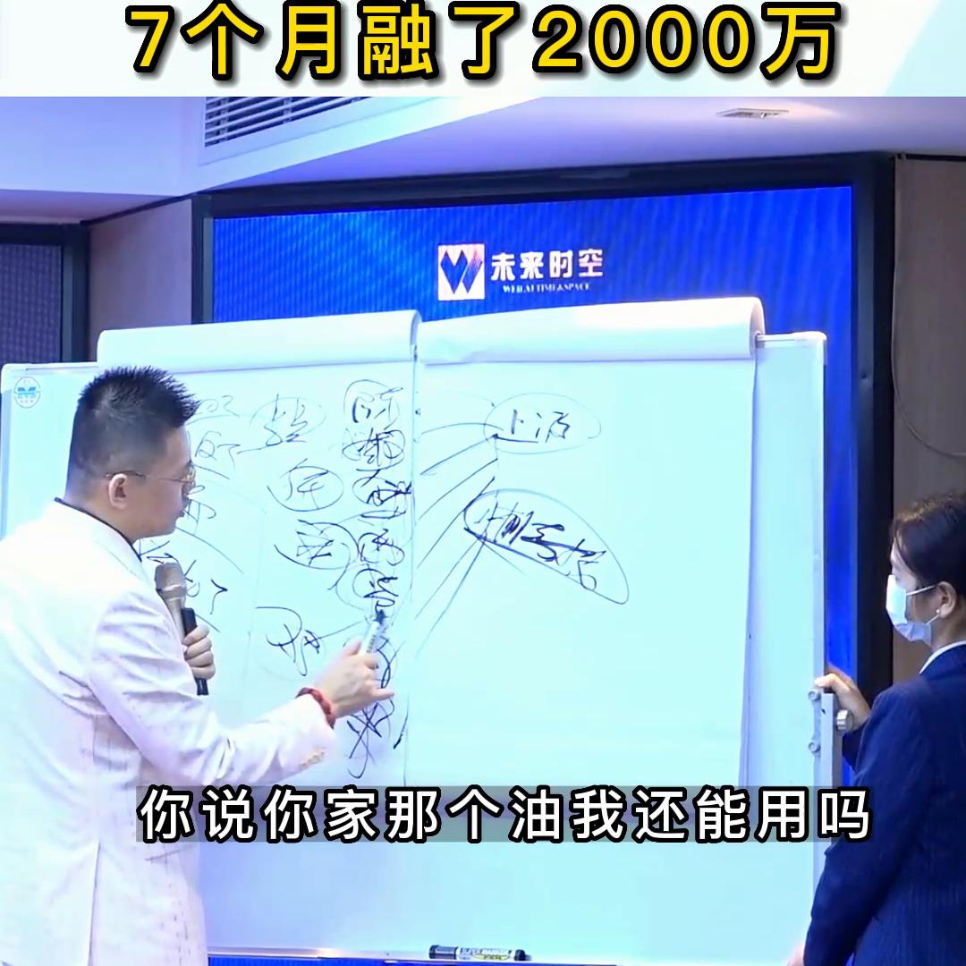 学会这套获客方式,学会这几招就能找到投资人