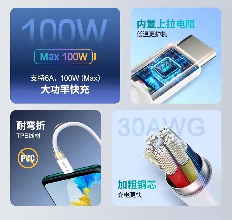 大学生买最多的东西是什么,有什么值得大学生买的东西