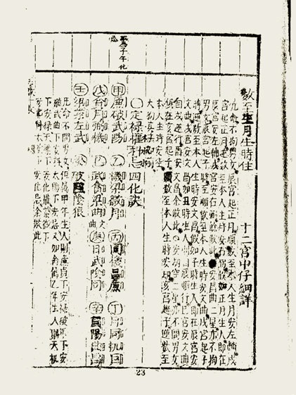 「转载」再说紫微——破解四化星的来历（傲天行）