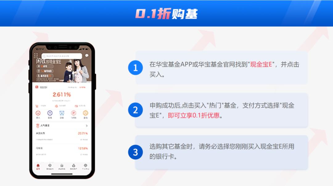 华宝基金深度分析,华宝基金定期盈利