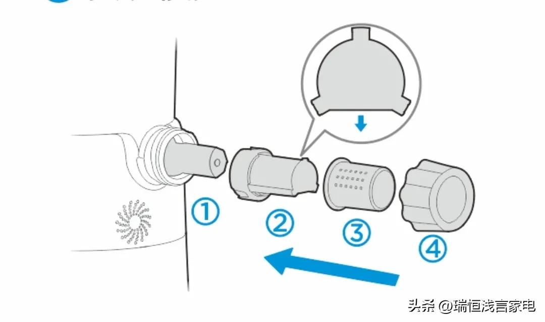 家用面条机怎么做细面条,家用面条机的使用教程全过程