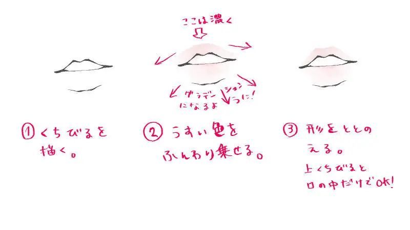 怎样画出适合自己的嘴唇,如何画出漂亮的唇
