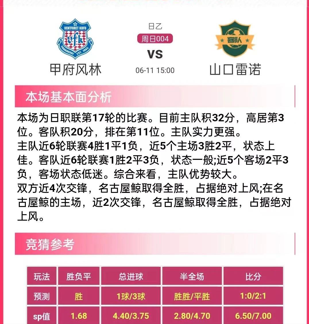 竞彩推荐11中6,每日竞彩足球胜平负预测推荐