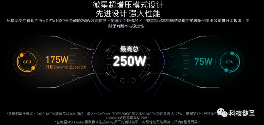 2022顶级游戏本怎么选？认准这8款搭载酷睿HX处理器的机器就对了