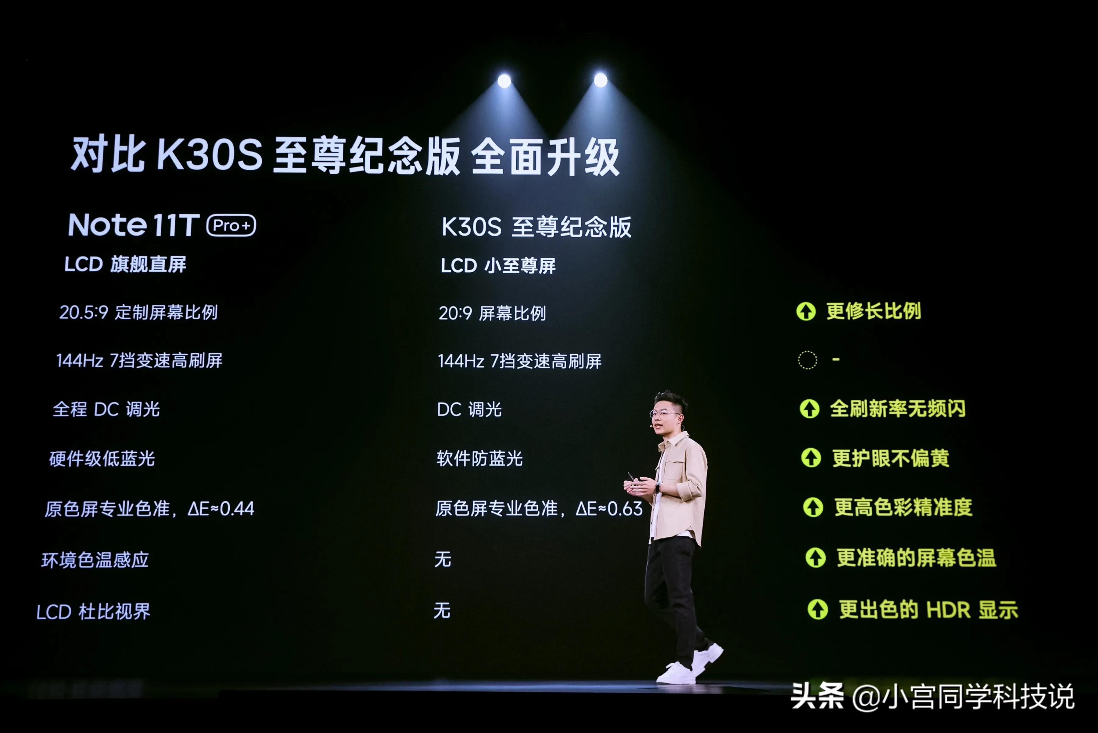 现在note11tpro+还值得买吗,note11tpro8gb+128gb