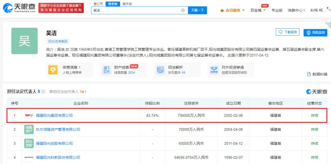 千亿房企阳光城的惊魂200天,阳光城陷债务危机始末