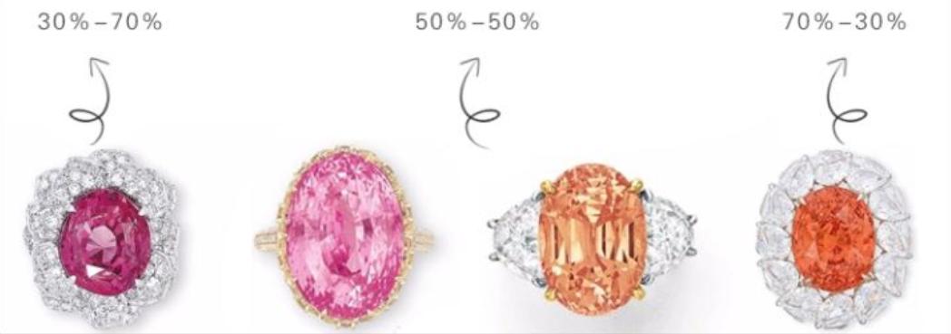 世界三大求婚戒指,拿破仑求婚钻戒