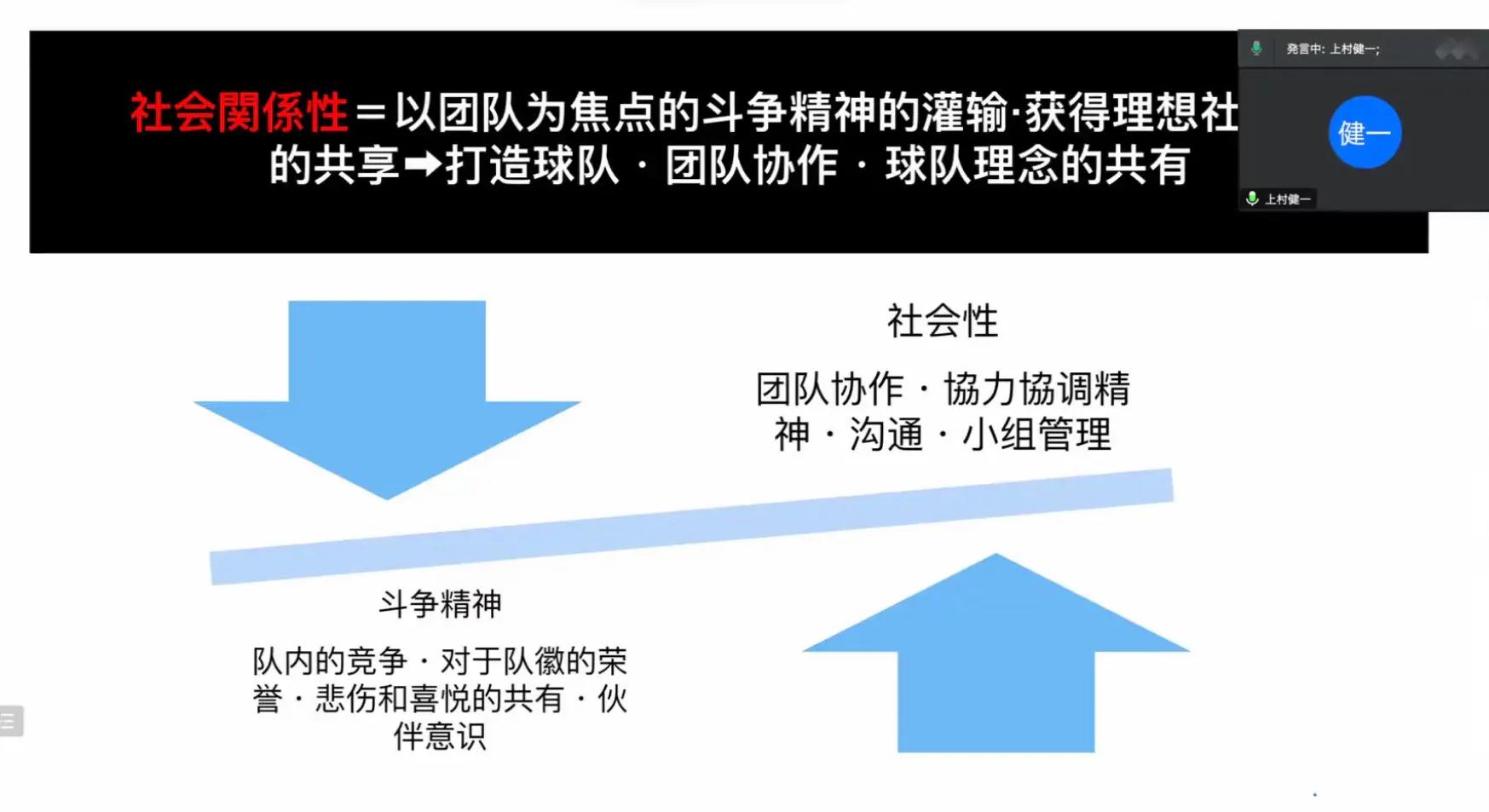 在中国球队外籍主教练,目前中国足球联赛的外籍教练