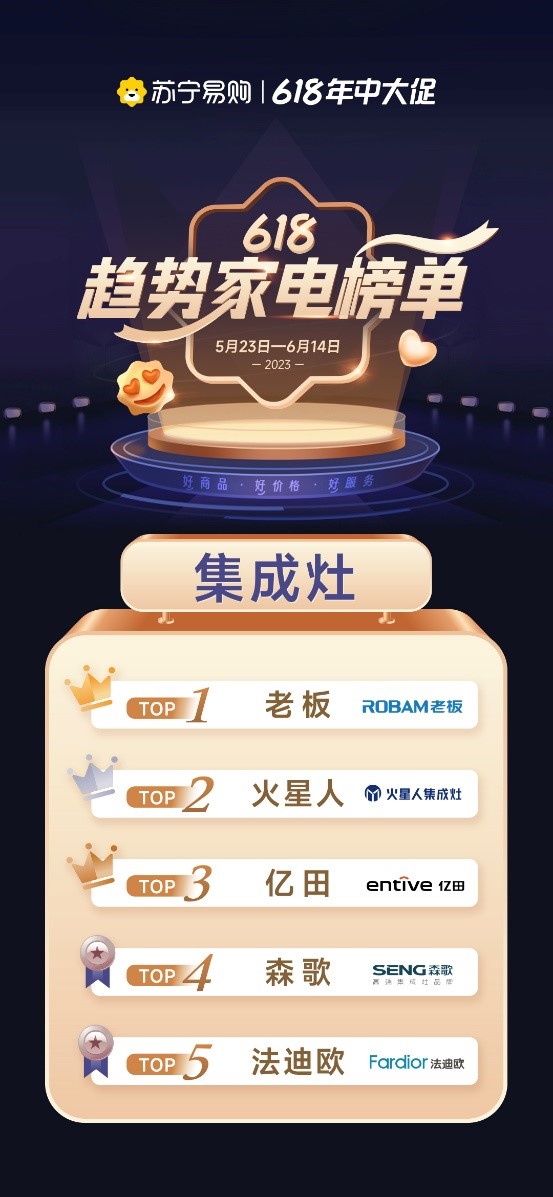 火星人集成灶618活动销量,亿田集成灶f91和火星人e7b哪个好