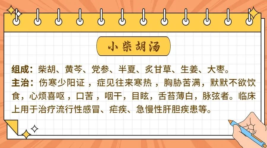 甲流患者有哪些症状,甲流症状老年人