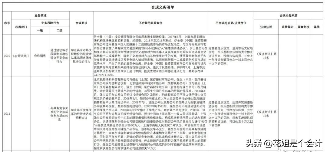 真实业务如实代开普通发票合法吗,虚开发票检察院不起诉结案流程
