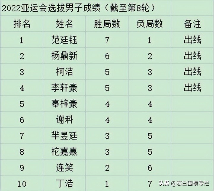 大显神威合集,大显神威国语版