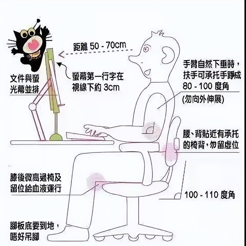 治头疼最好的方法,治头疼的方法有没有