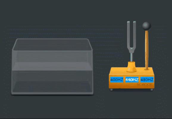 中考必看的物理图,初三物理必背50幅图