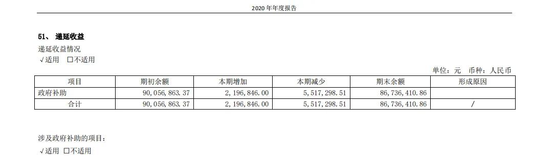 手把手教你读财报在哪里看,手把手教你读财报盈利分析